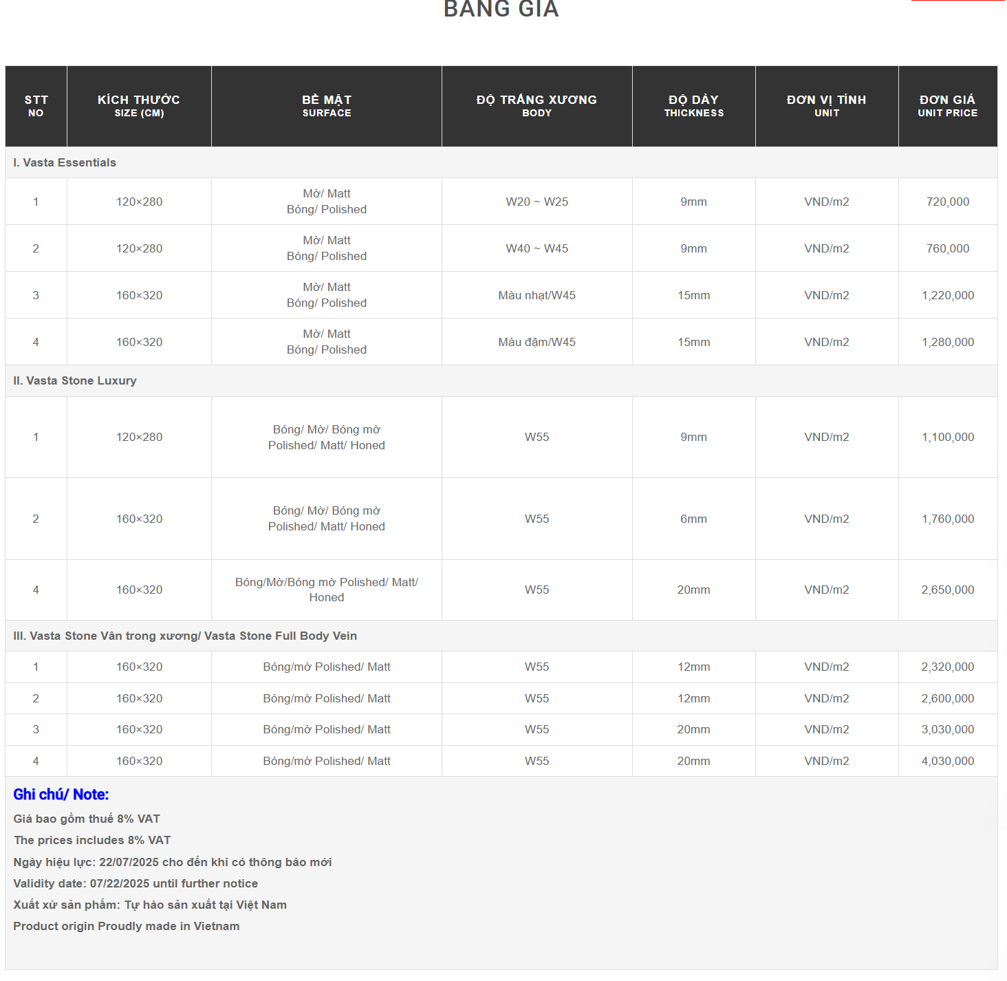 Giá đá nung kết Vasta 2025